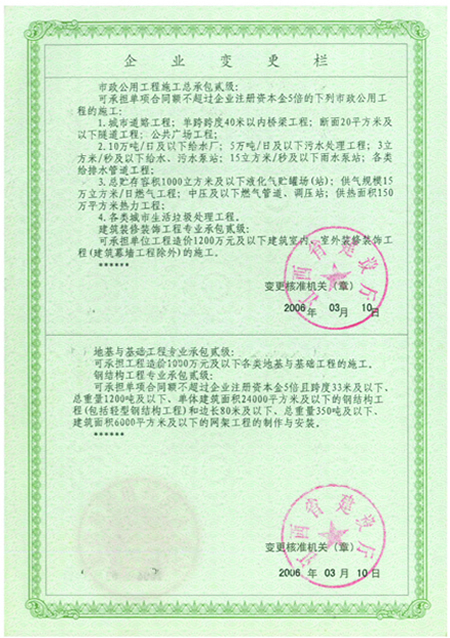 體育場(chǎng)地，市政工程，消防，地基總承包資質(zhì)